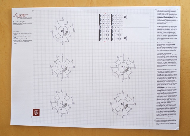 Chronodex