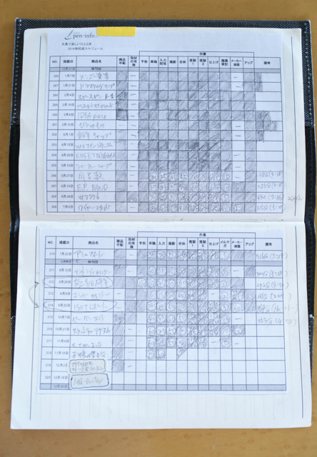 私の手帳の書き方 2014年 高橋書店 ラフィーネ