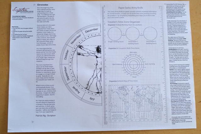 Chronodex