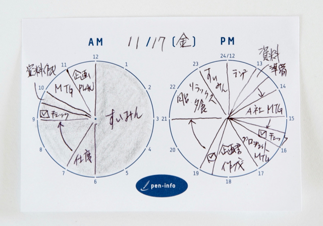 時計式ToDo管理ふせん　ブルーダイヤル