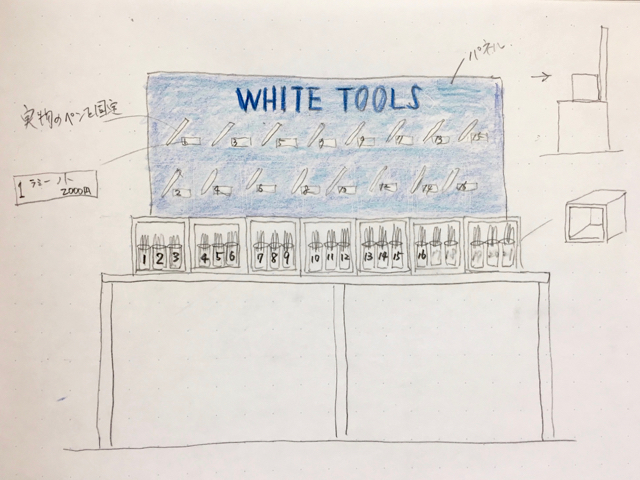 WHITE TOOLS　梅田ロフト