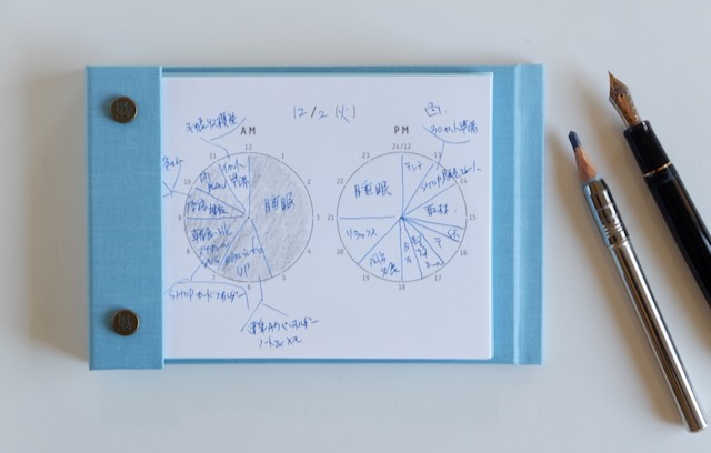 ポスタルコ スナップパッド A6