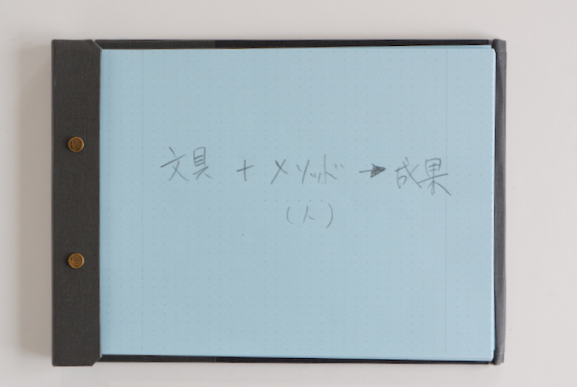 書きながら考える